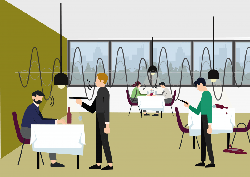 Gastronomiemessung (Activiteitenbesluit)